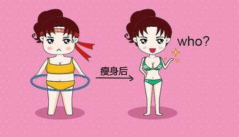 减肥何时成为问题?