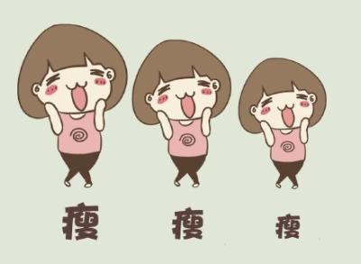 如何定时减肥