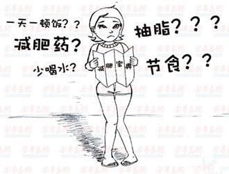 怎样快速减肥