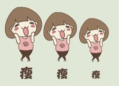 为什么按摩减肥瘦得快?