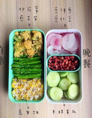 健康减肥食谱,吃出s型
