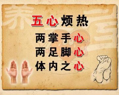 中医减肥你了解多少?