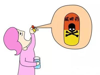 中药能帮助我们减肥吗
