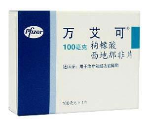 万艾可女人吃有效果吗？