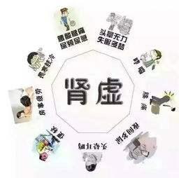 治疗肾虚应该从哪些方面入手？治疗肾虚这3种方法缺一不可