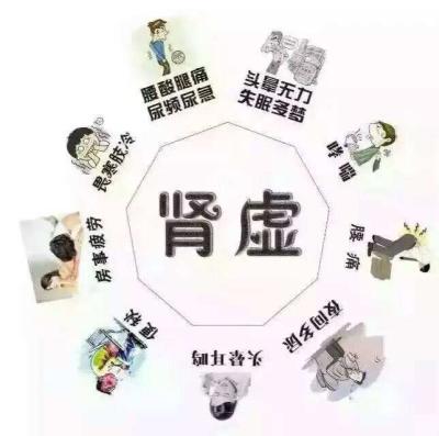 生活中那些症状和表现来判断我们是否肾虚呢？