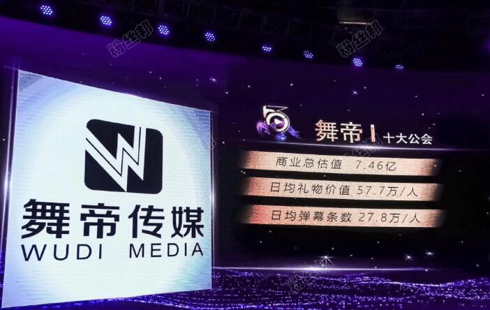 抖音舞帝利哥个人资料，舞帝利哥是什么人物背景，他的实力及个人资产