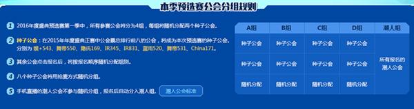 YY2016年度盛典公会赛制大更新