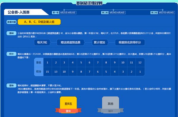YY2016年度盛典公会赛制大更新