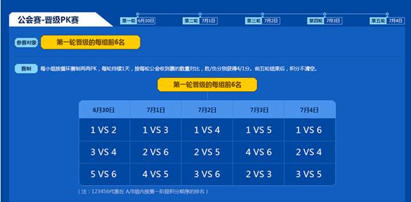 YY2016年度盛典公会赛制大更新