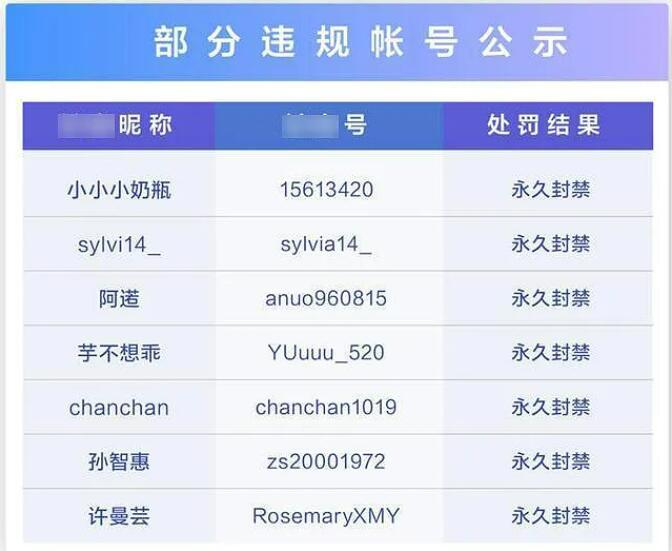 佛媛是什么意思？女网红露腿秀身材实则真卖货，“佛媛”已遭全网打击