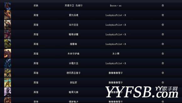 给大家曝光下YY90001的内幕.多图