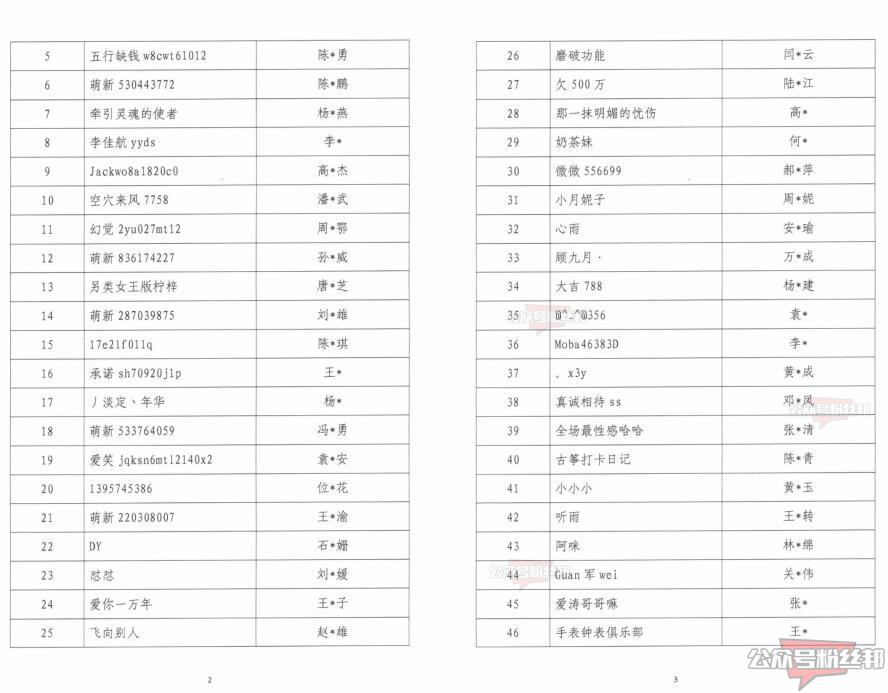 第九批警示网络主播黑名单公告公布！铁山靠、郭老师等88位主播在列