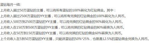 YY直播间各种渠道的直播赚钱方式