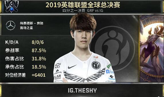 iG赢了，恭喜IG晋级四强！创造经典团战，抱团推平了对方基地