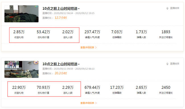 斗鱼“彡彡九户外339户外”变相赌博，6元办卡抽5万粉丝输光14万积蓄，或将被永封?