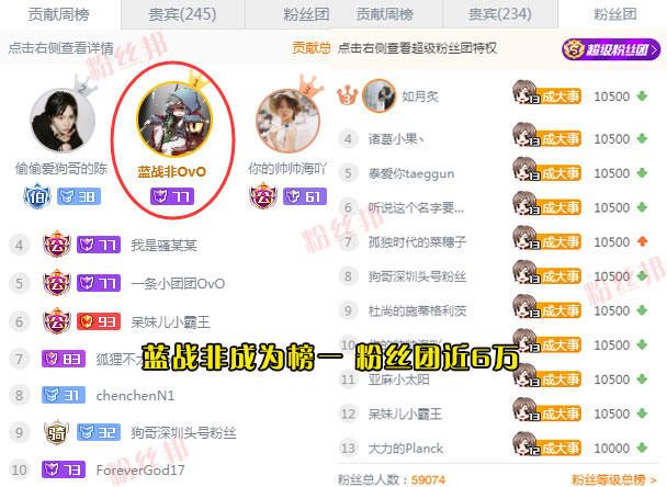 斗鱼成果诸葛大力资料，演员成果微博长发图片，出演爱情公寓5新角色