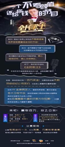 YY主播毕加索斥资百万做《全民歌王》