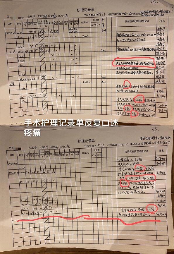 网红小冉（TimeMachine时光机）抽脂去世，做抽脂填充手术多器官衰竭