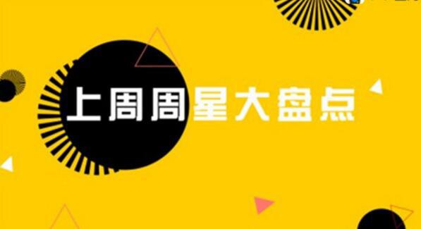 YY周星一周盘点：创下历史记录19名主播吸金3090.2万