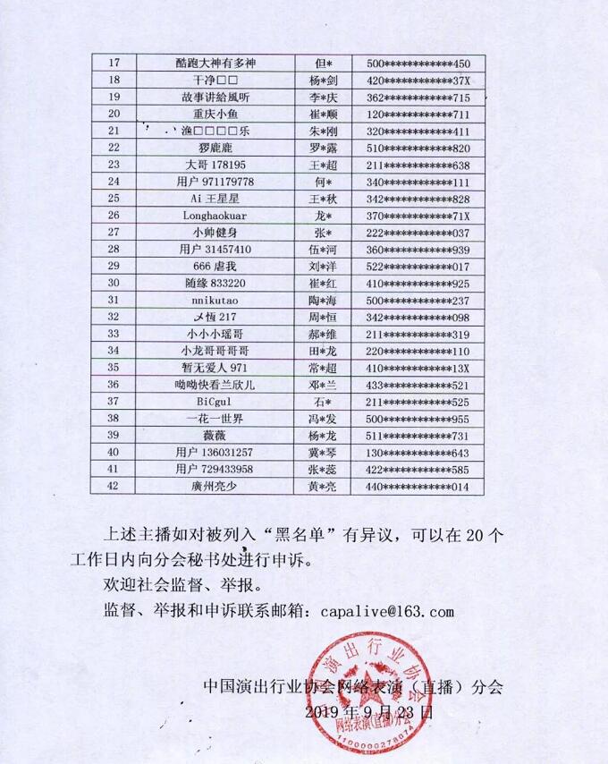 网络直播行业第四批主播黑名单，猡鹿鹿等42名主播被封禁5年