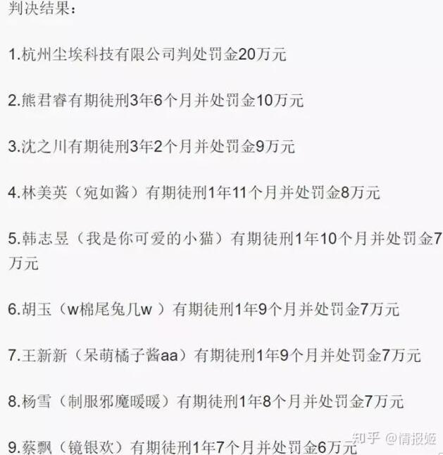 我是你可爱的小猫被判刑了吗，“PR社”创始人及6名“福利姬”被罚款判刑