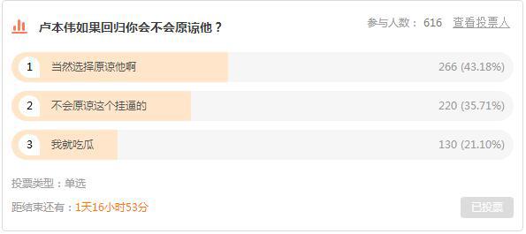 斗鱼一哥卢本伟55开王者回归直播 800万人气缺玩起了斗地主