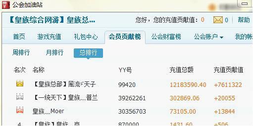 YY皇族天赐vs宝哥事件 皇族天赐yy充值百万截图