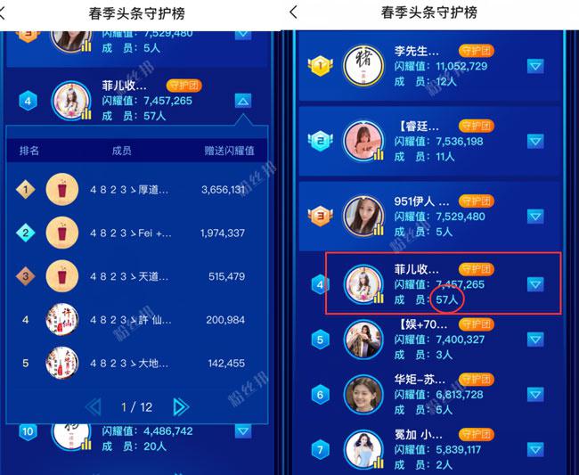 YY菲儿马媛媛成长史，菲儿个人资料简介，YY散票能力最强女主播