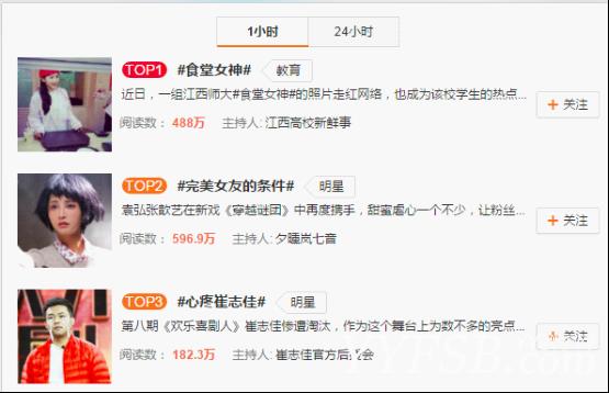 “食堂女神”YY开直播近 十万“男同学”痴心守候