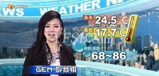 揭秘一夜红遍全国的90后女星神秘背景