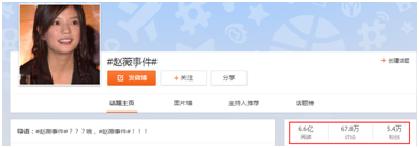 赵薇戴立忍事件为什么让网民如此愤怒