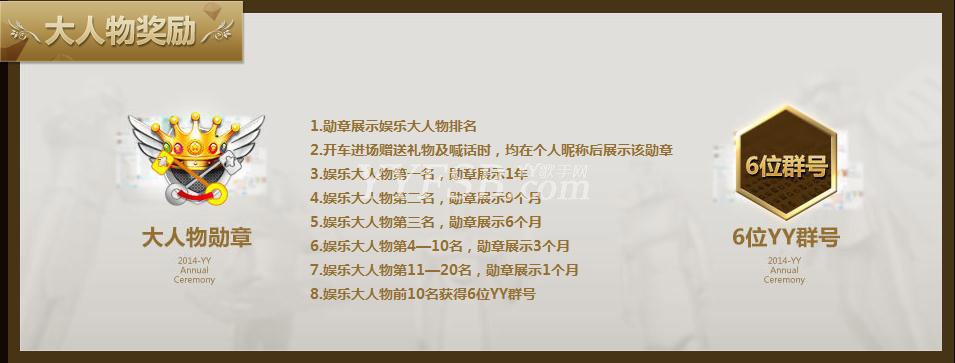 专题：2014YY娱乐年度盛典比赛时间、奖项、评选规则