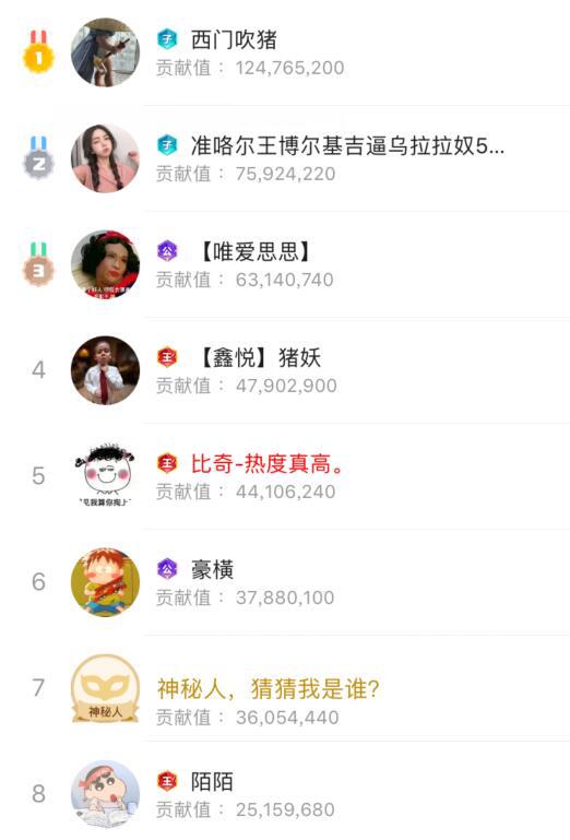 舞帝静静榜单进入YY第一，直播间财团34位万元榜，一姐称号坐实