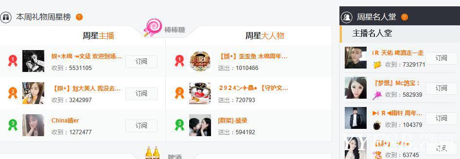 YY周星是什么？怎么查看周星榜单？