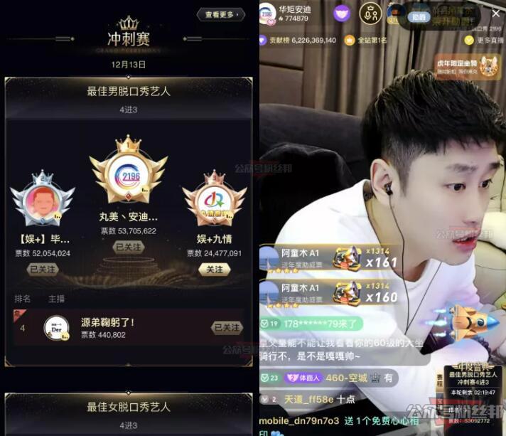 YY2021年度盛典个人赛前三名决赛，华矩安迪破亿票领跑，个人赛排名刷新