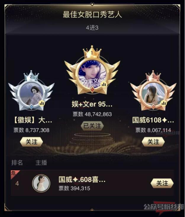 YY2021年度盛典个人赛前三名决赛，华矩安迪破亿票领跑，个人赛排名刷新