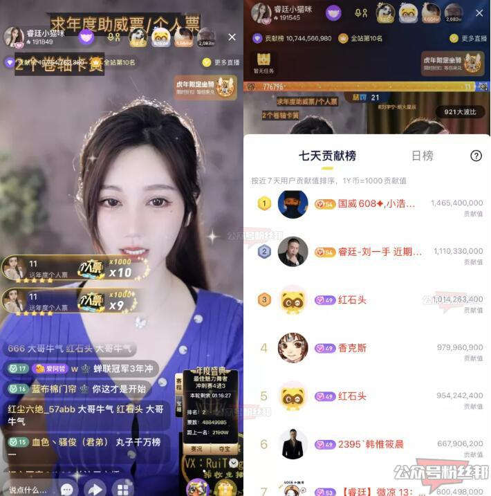YY2021年度盛典个人赛前三名决赛,华矩安迪破亿票领跑,个人赛排名刷新