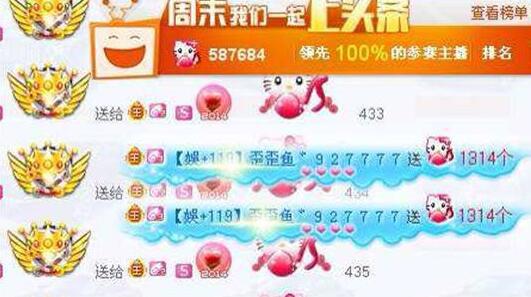 回顾盘点YY直播十位红极一时的超级神豪 有的人至今无法忘怀