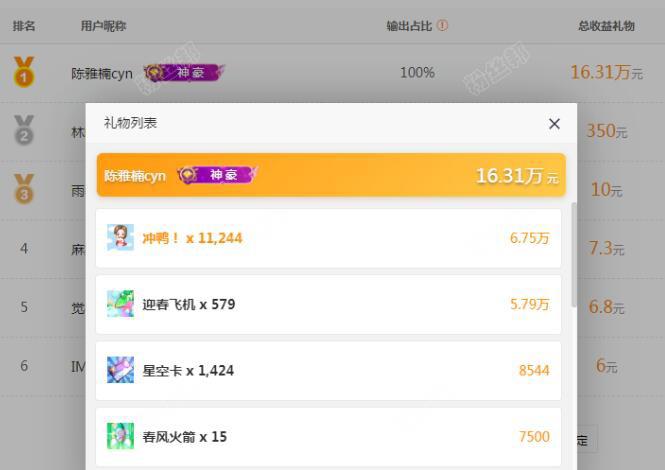 米娜Minana呀疑似与榜一“陈雅楠cyn”迪士尼游玩排队，被粉丝偶遇拍下照片