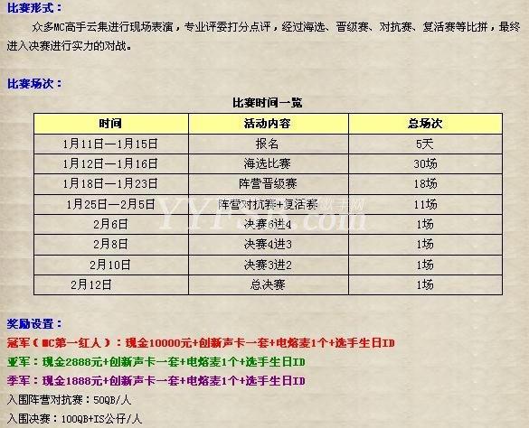 网络MC第一红人赛选手排名以及全国大赛活动介绍