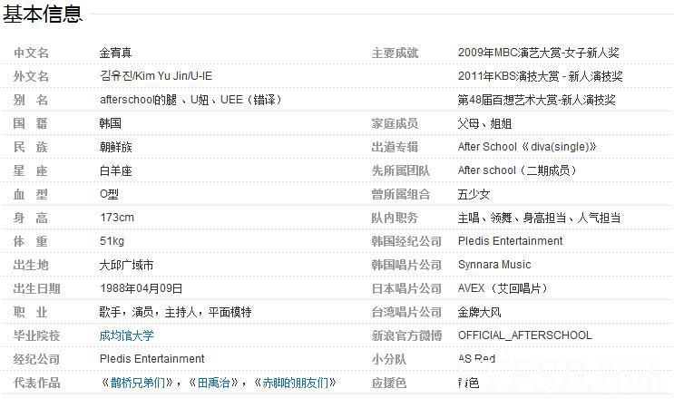金宥真（U-IE）个人资料简介 韩国女歌手金宥真写真照片