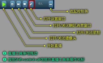 普通主播如何成为认证主播及如何提现?