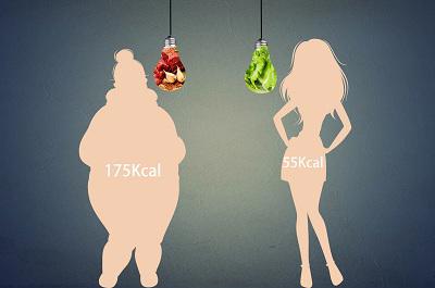 青春期减肥的最佳方法 分享4种有效方法