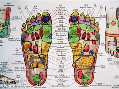 脚底按摩图解 详细按摩手法看这里