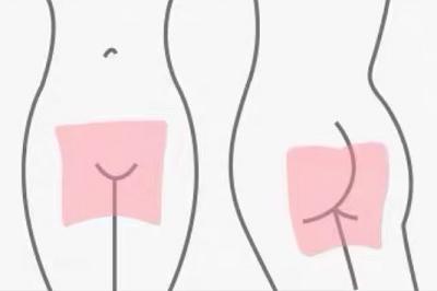 口爱套的使用步骤图解 3步正确使用口爱套