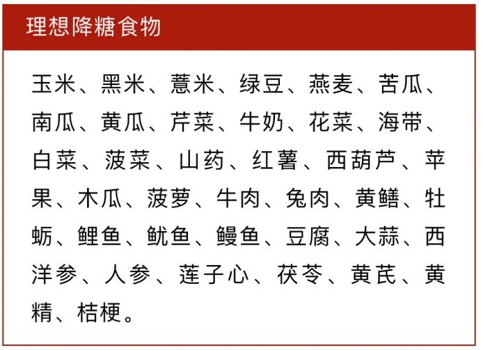 血糖高不能吃什么食物,建议看看控糖食物一览表!