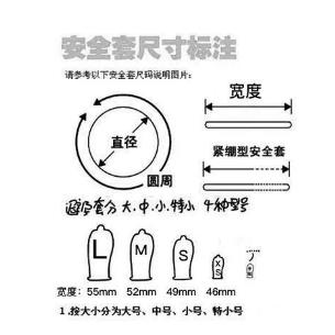 同房的时候套套滑落了咋办