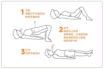 爱爱的时候那里有噗噗的声,是太激烈了吗……