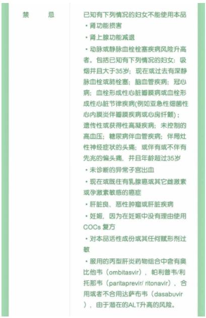 女性安全期可以不戴套？真相居然是这样……